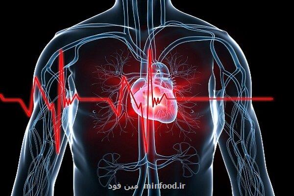 استفاده مداوم این مسکن ها قلبتان را خاموش می کند